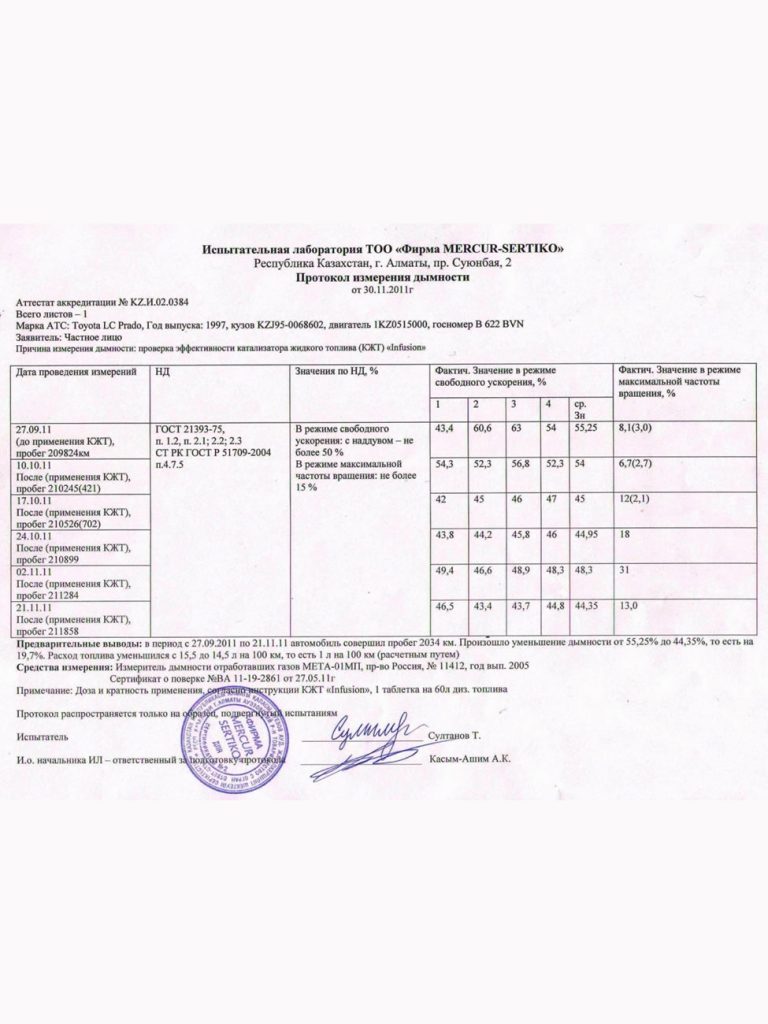 Меркур септико 2