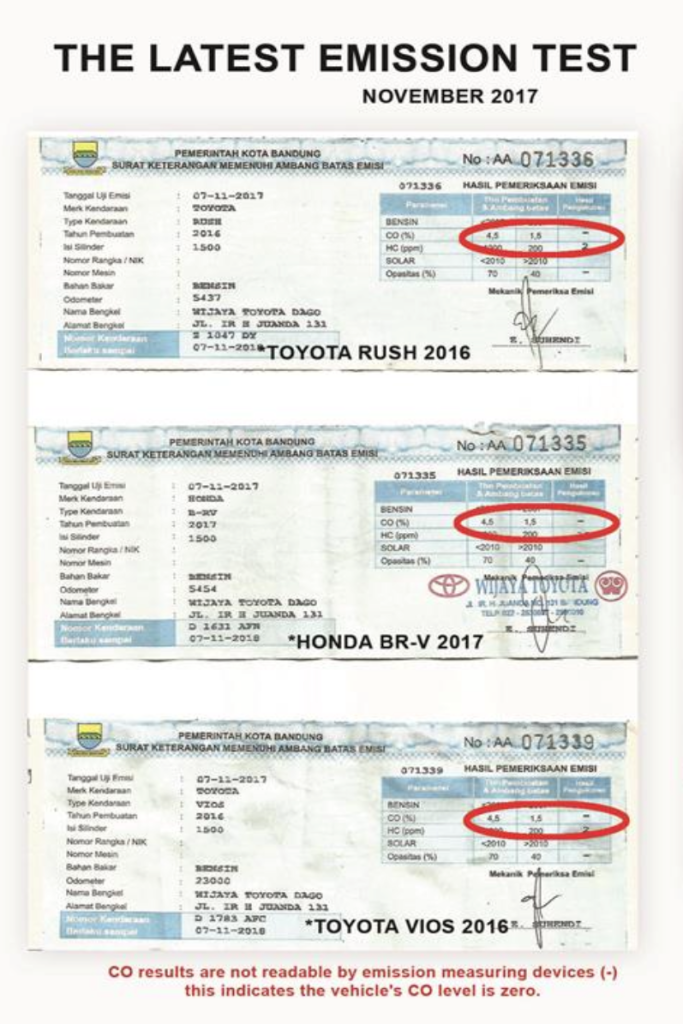 ВЫХЛОПЫ ГАЗОВ