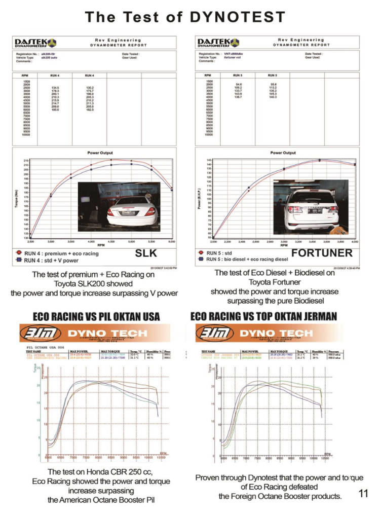 РОСТ МОЩНОСТИ