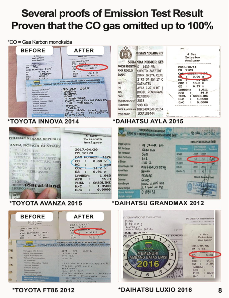 ВЫХЛОПЫ ГАЗОВ